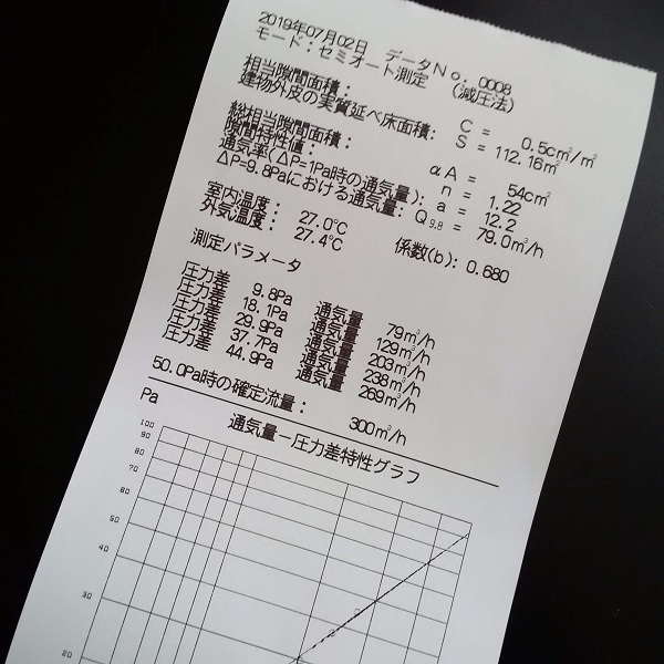 f:id:sameo-japan:20190703161614j:plain f:id:sameo-japan:20190703161614j:plain