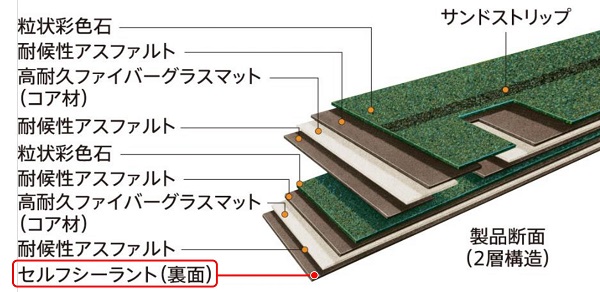 f:id:sameo-japan:20200605152106j:plain f:id:sameo-japan:20200605152106j:plain