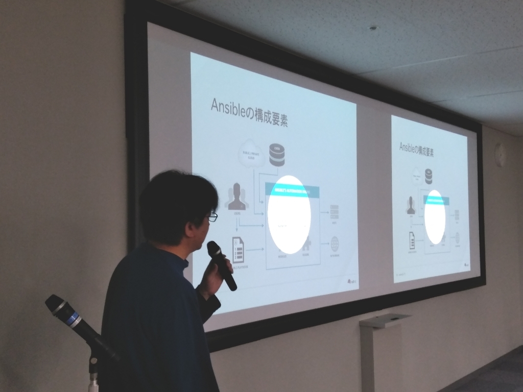 f:id:sameshima_fjct:20181030180511j:plain