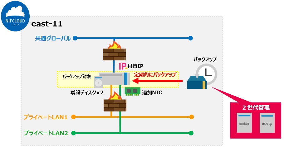 f:id:sameshima_fjct:20181217115107j:plain