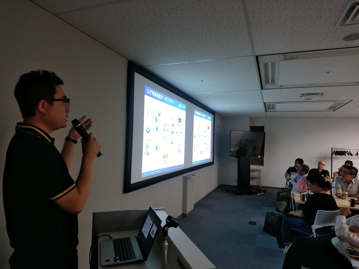 f:id:sameshima_fjct:20190531185930j:plain