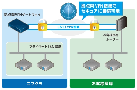 f:id:sameshima_fjct:20190705190042j:plain
