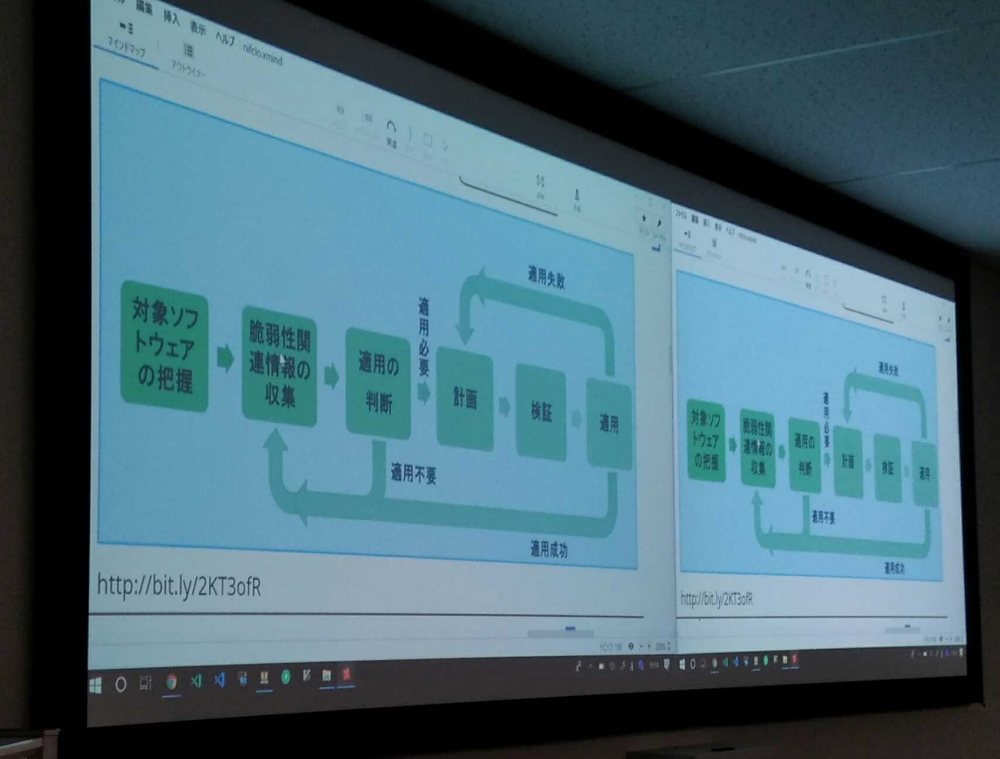 f:id:sameshima_fjct:20190808160103j:plain