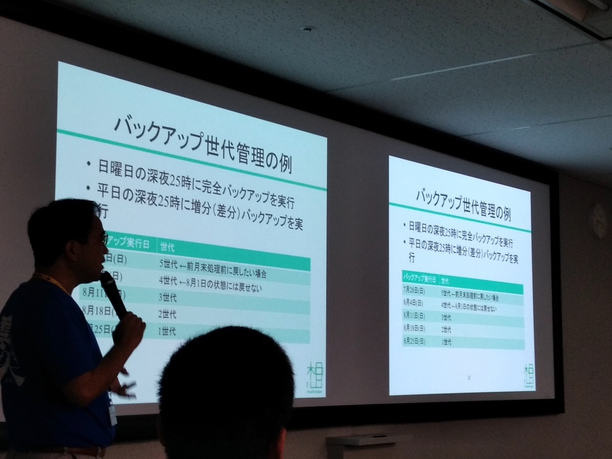 f:id:sameshima_fjct:20190830150307j:plain