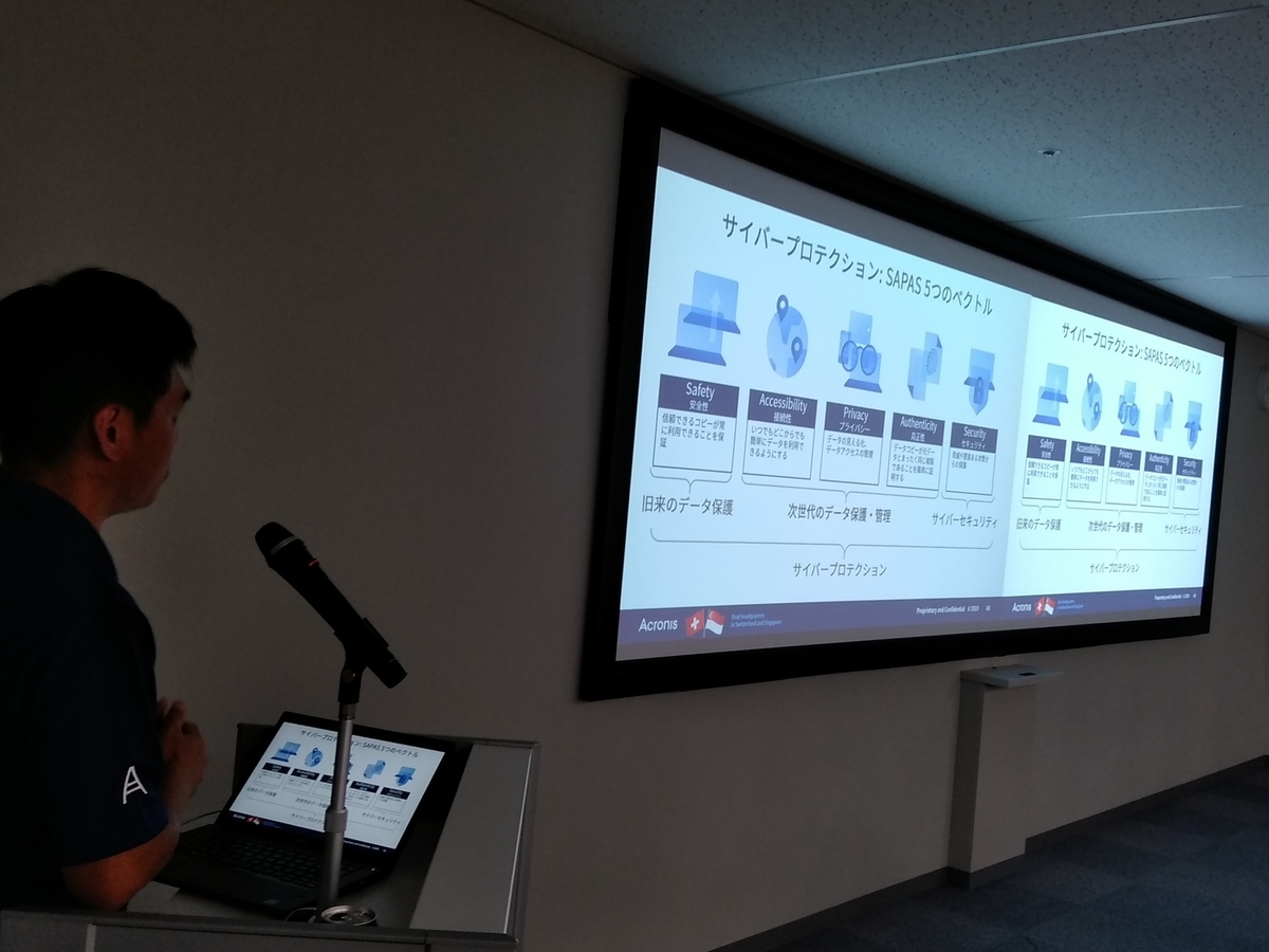 f:id:sameshima_fjct:20190830150840j:plain