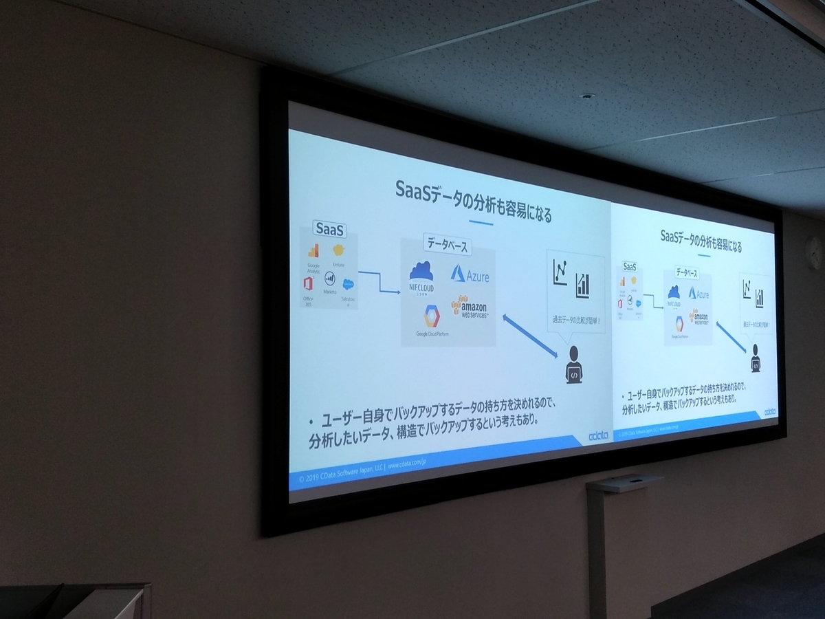 f:id:sameshima_fjct:20190830161244j:plain