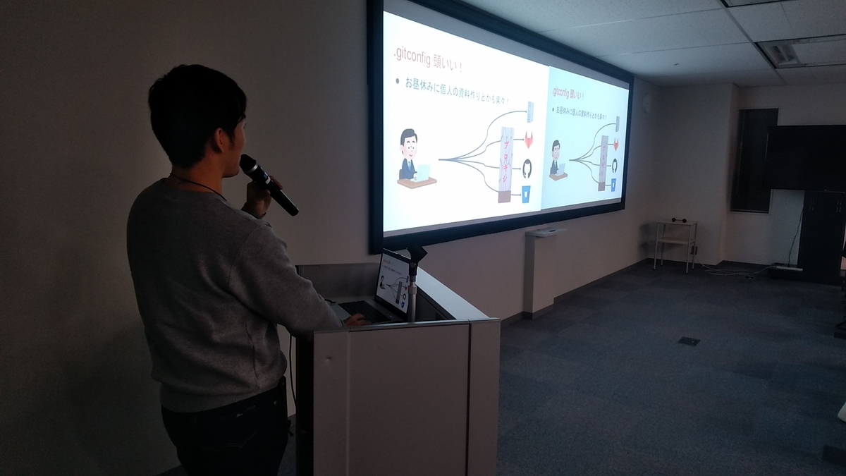 f:id:sameshima_fjct:20191213133721j:plain