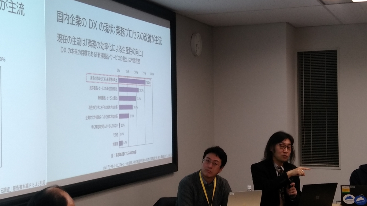 f:id:sameshima_fjct:20200128193347j:plain