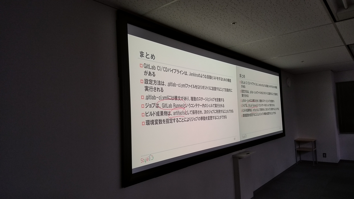 f:id:sameshima_fjct:20200212200347j:plain