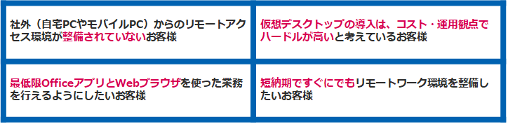 f:id:sameshima_fjct:20200325175316p:plain