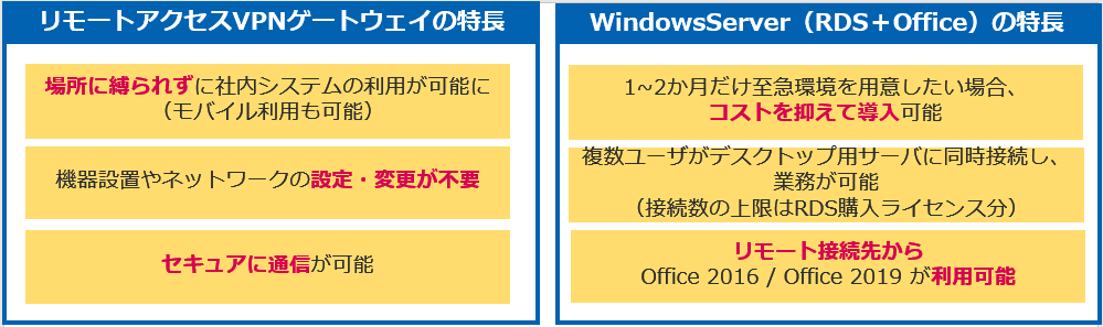 f:id:sameshima_fjct:20200325175417p:plain