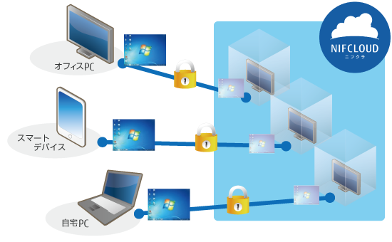 f:id:sameshima_fjct:20200514140043p:plain