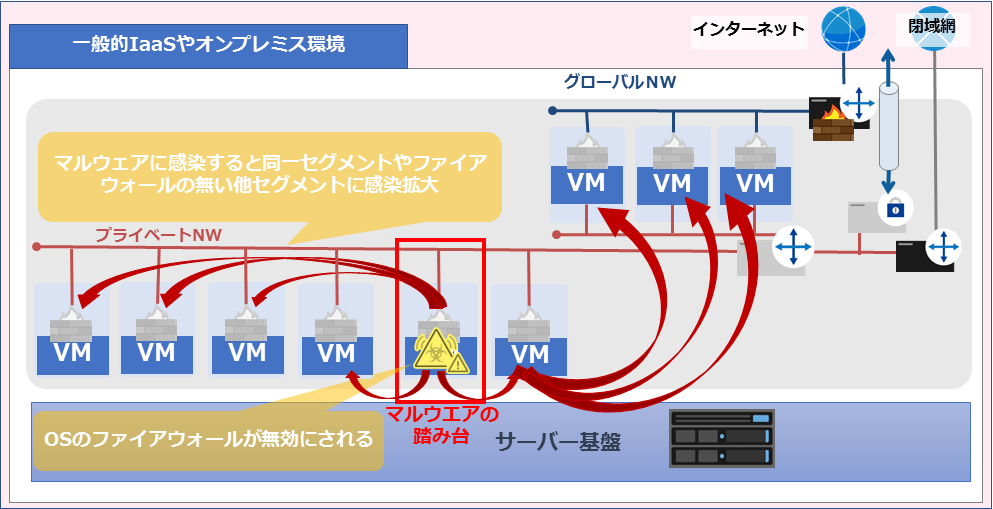 f:id:sameshima_fjct:20200615161216p:plain