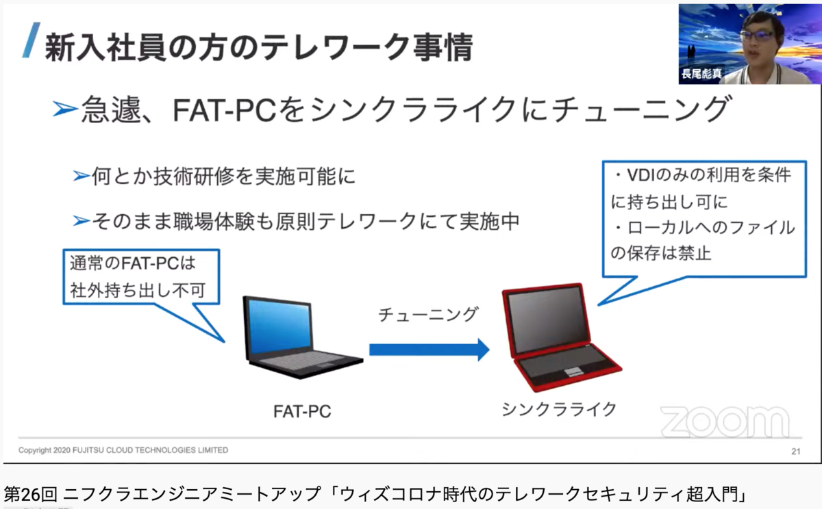 f:id:sameshima_fjct:20200710163530p:plain