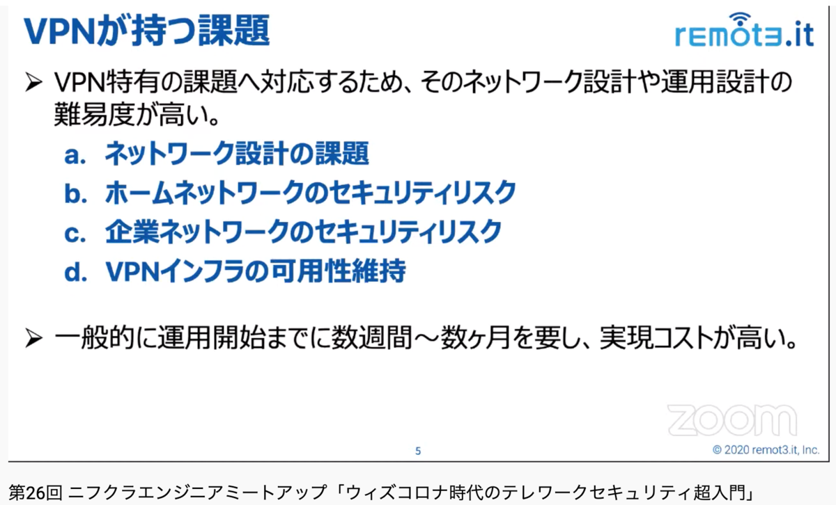 f:id:sameshima_fjct:20200710175029p:plain