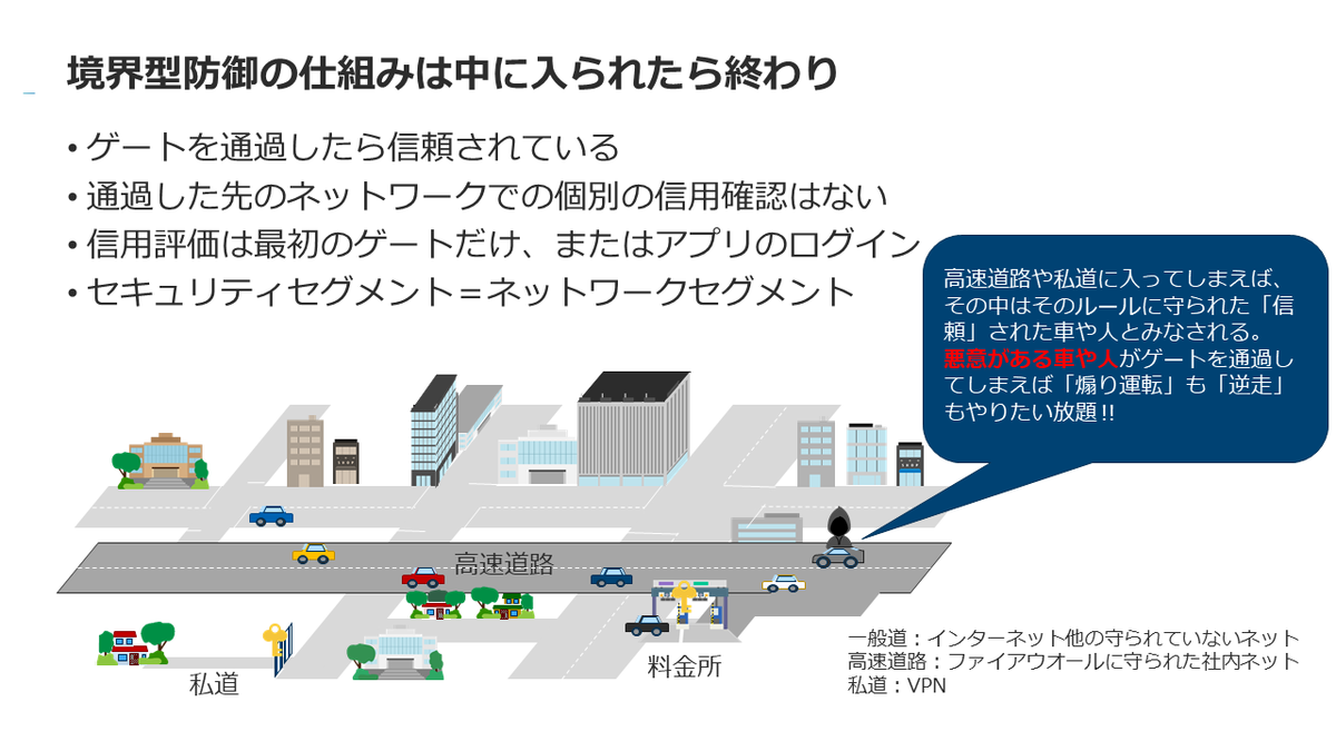 f:id:sameshima_fjct:20200902184642p:plain