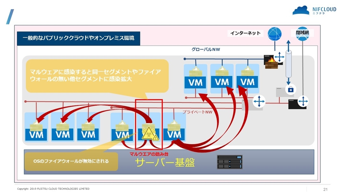 f:id:sameshima_fjct:20200903163114j:plain