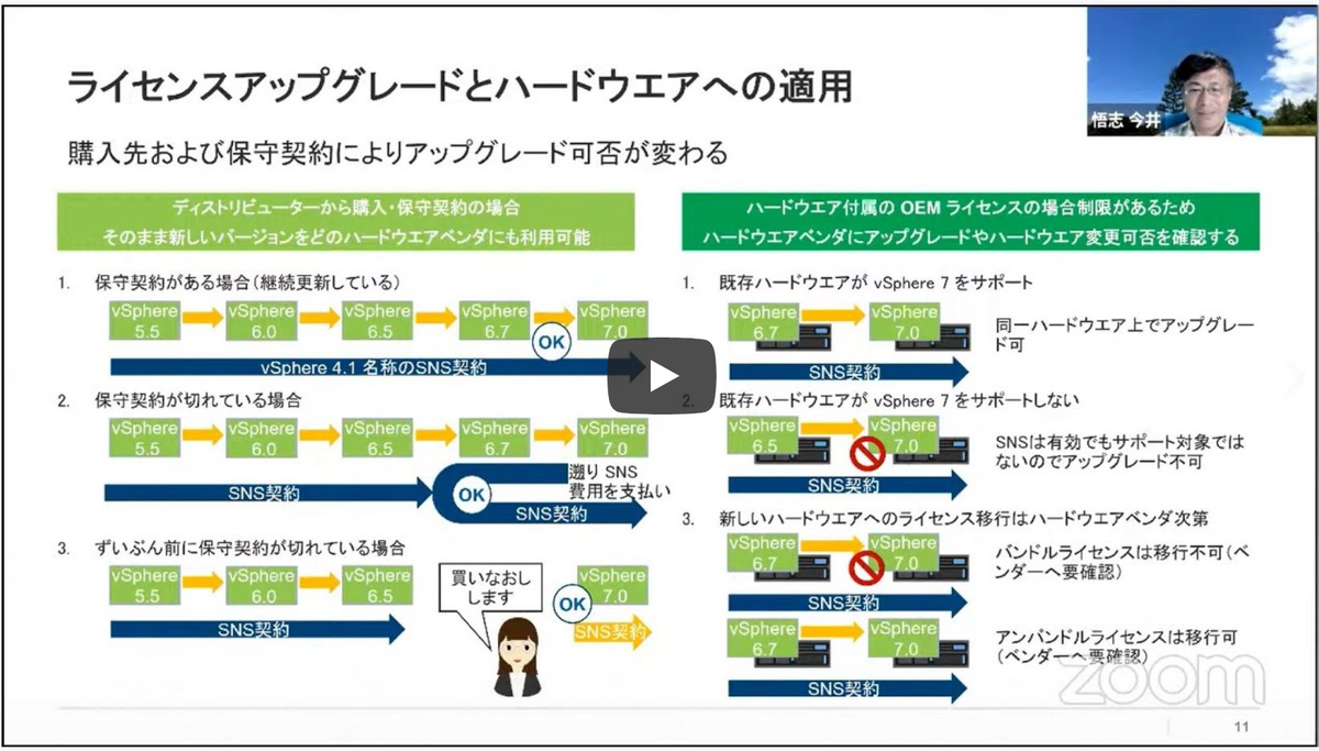 f:id:sameshima_fjct:20200918134819p:plain