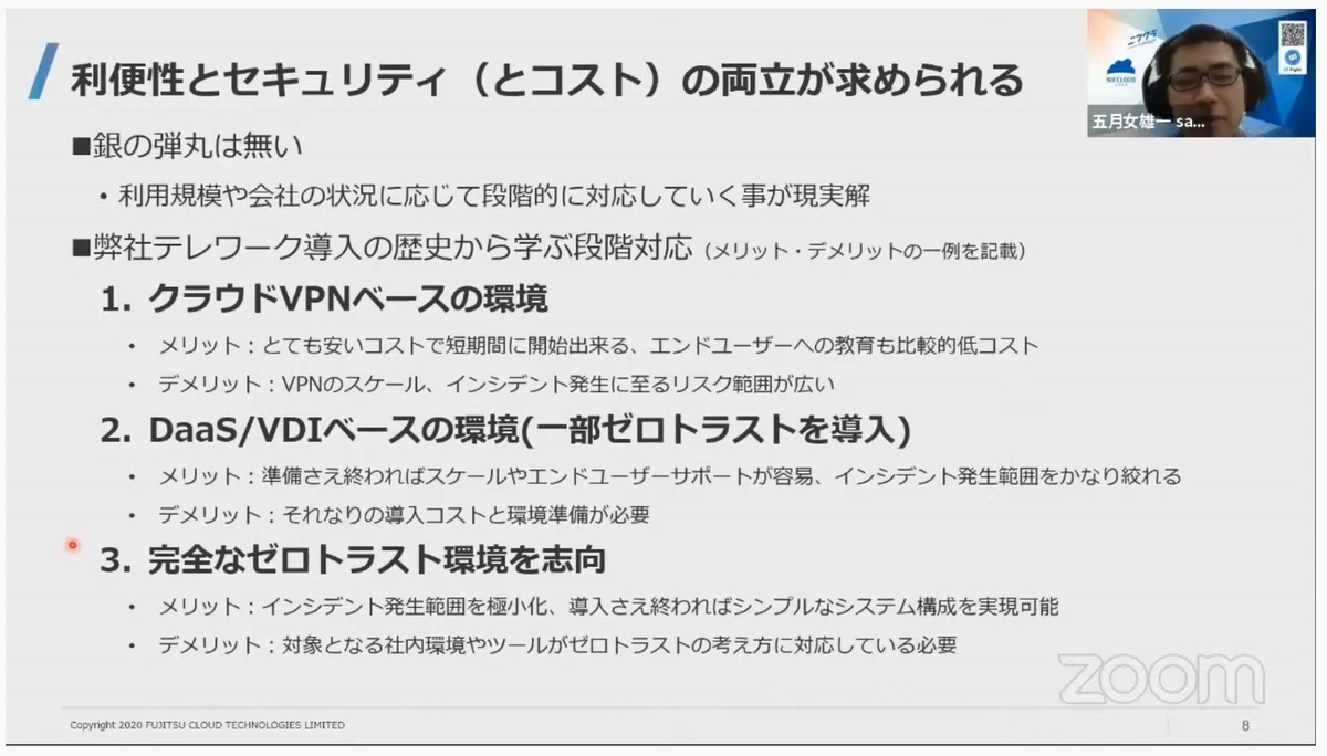 f:id:sameshima_fjct:20200918152605j:plain