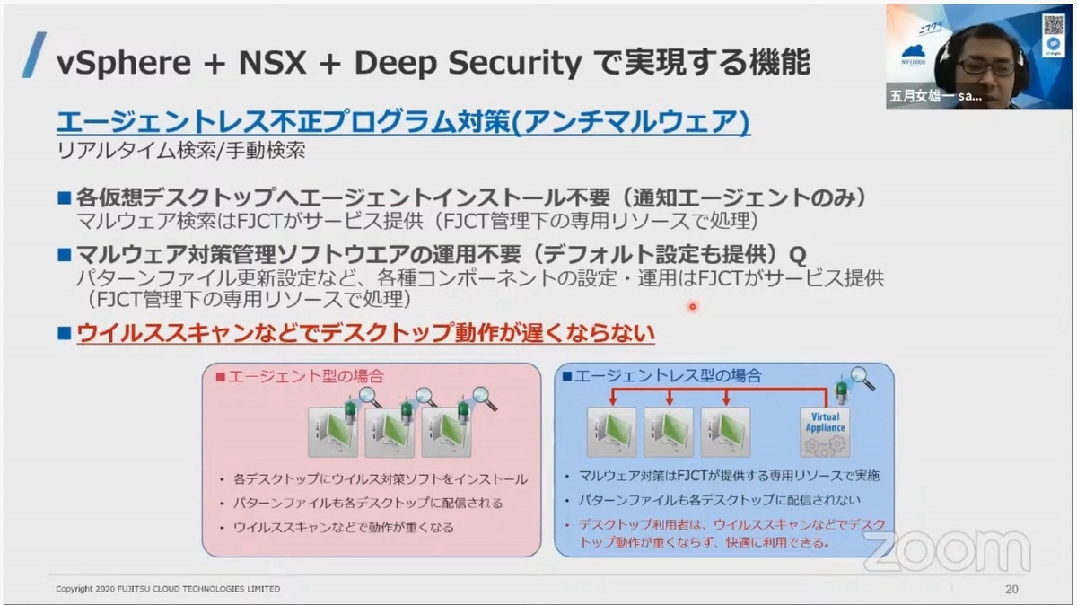 f:id:sameshima_fjct:20200918162102j:plain