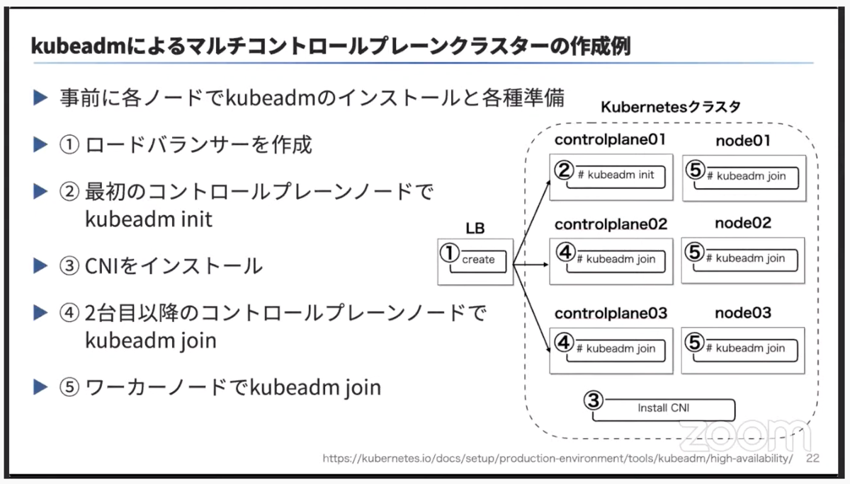 f:id:sameshima_fjct:20201124193823p:plain