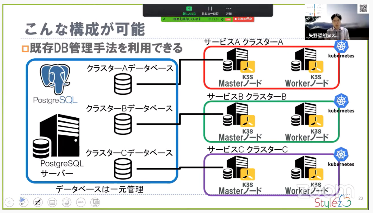 f:id:sameshima_fjct:20201124201358p:plain