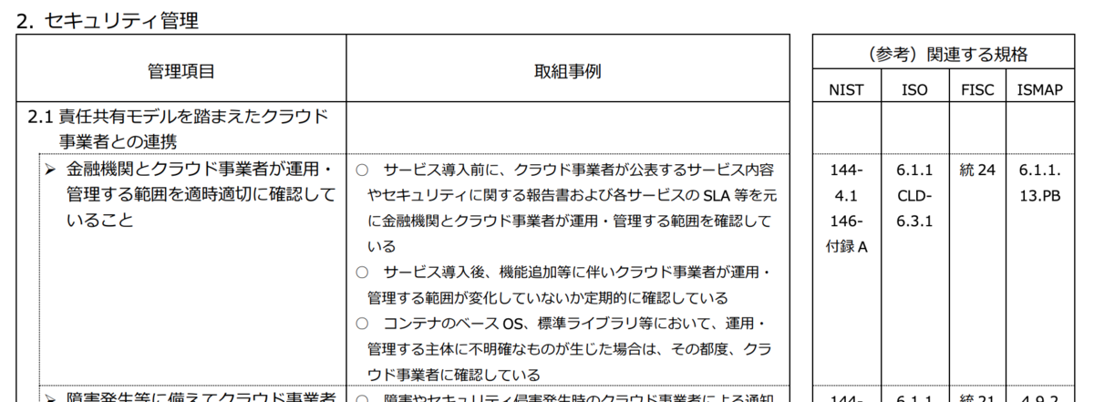 f:id:sameshima_fjct:20201209152334p:plain