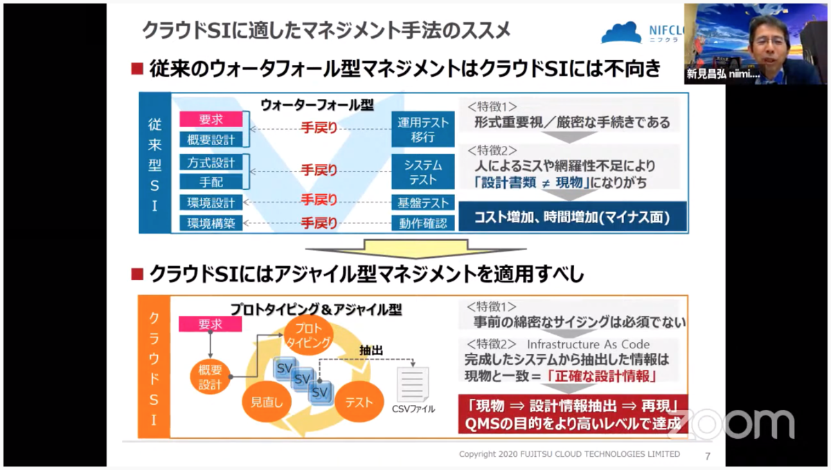 f:id:sameshima_fjct:20201225114104p:plain