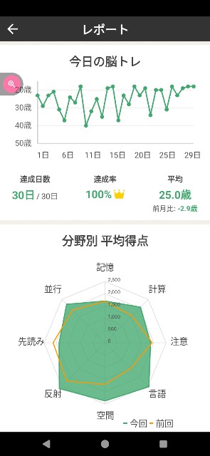 f:id:samete_yume:20241007184729j:image