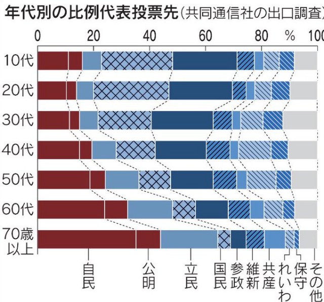 f:id:samete_yume:20250801131142j:image