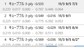 f:id:samidareph:20190901220201p:plain
