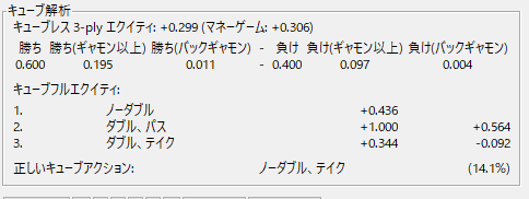 f:id:samidareph:20200418163310p:plain