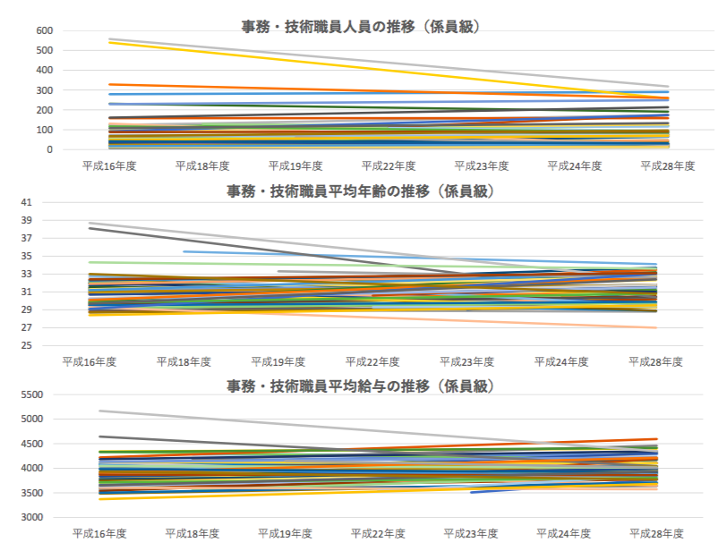 f:id:samidaretaro:20180124211042p:plain f:id:samidaretaro:20180124211042p:plain