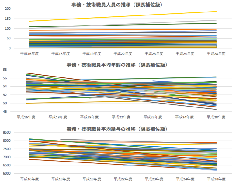 f:id:samidaretaro:20180124211123p:plain f:id:samidaretaro:20180124211123p:plain