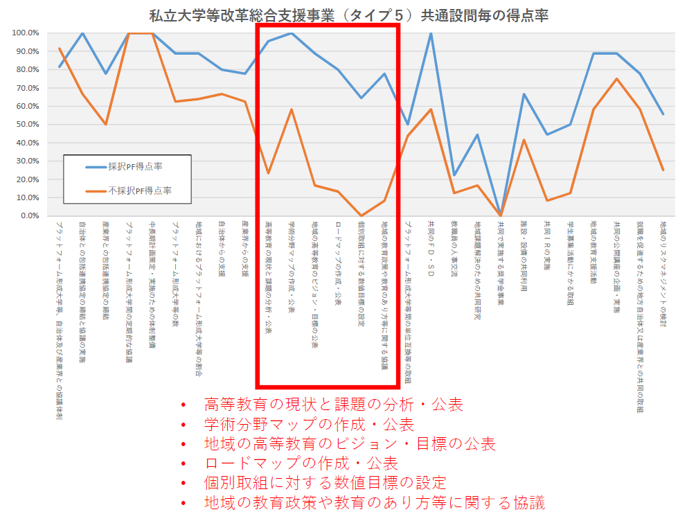 f:id:samidaretaro:20180205183938p:plain f:id:samidaretaro:20180205183938p:plain