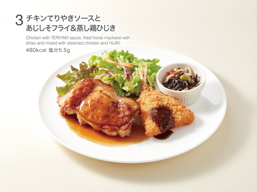 f:id:sammotanaka:20180130122355p:plain f:id:sammotanaka:20180130122355p:plain