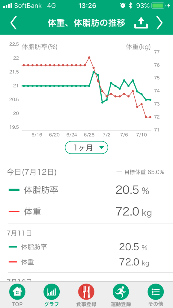 f:id:sammotanaka:20180712133035p:plain f:id:sammotanaka:20180712133035p:plain