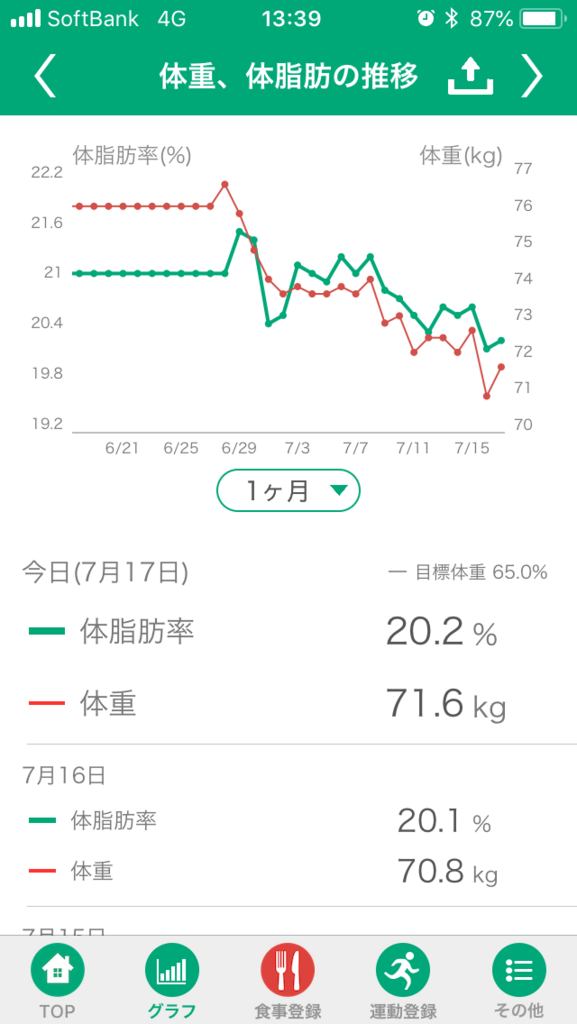 f:id:sammotanaka:20180717134034p:plain f:id:sammotanaka:20180717134034p:plain