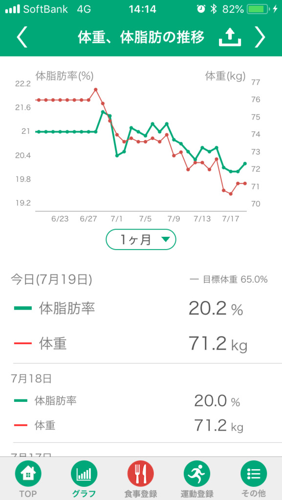 f:id:sammotanaka:20180719141800p:plain f:id:sammotanaka:20180719141800p:plain