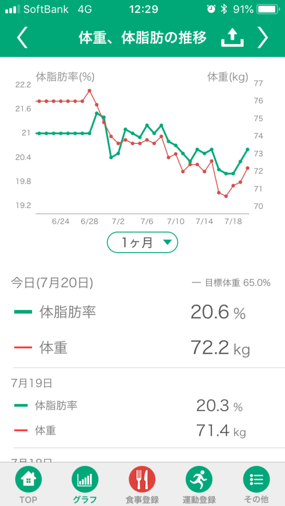 f:id:sammotanaka:20180720123020p:plain f:id:sammotanaka:20180720123020p:plain