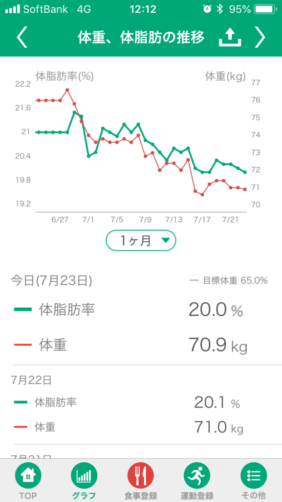 f:id:sammotanaka:20180723121309p:plain