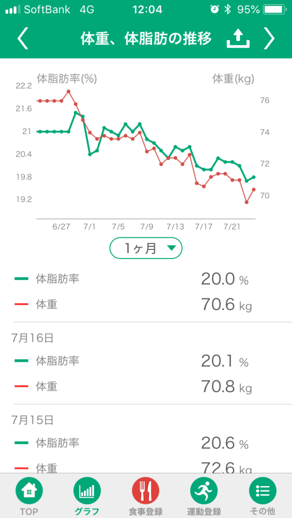 f:id:sammotanaka:20180724120516p:plain