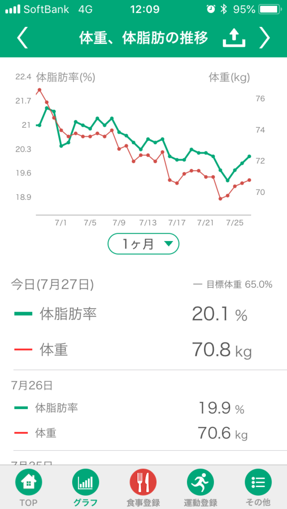 f:id:sammotanaka:20180727121013p:plain