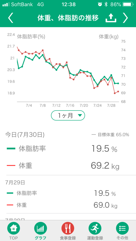 f:id:sammotanaka:20180730123914p:plain f:id:sammotanaka:20180730123914p:plain