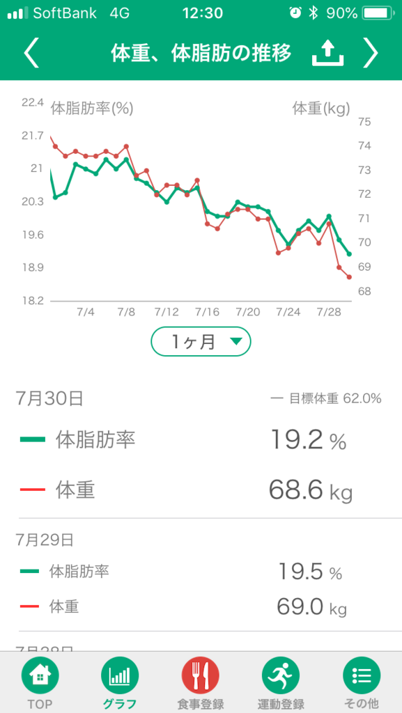 f:id:sammotanaka:20180731123114p:plain