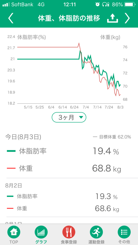 f:id:sammotanaka:20180803121239p:plain