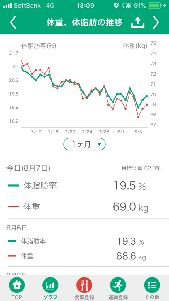 f:id:sammotanaka:20180807130959p:plain f:id:sammotanaka:20180807130959p:plain
