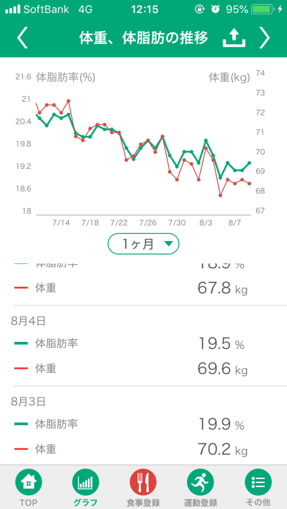 f:id:sammotanaka:20180809121604p:plain
