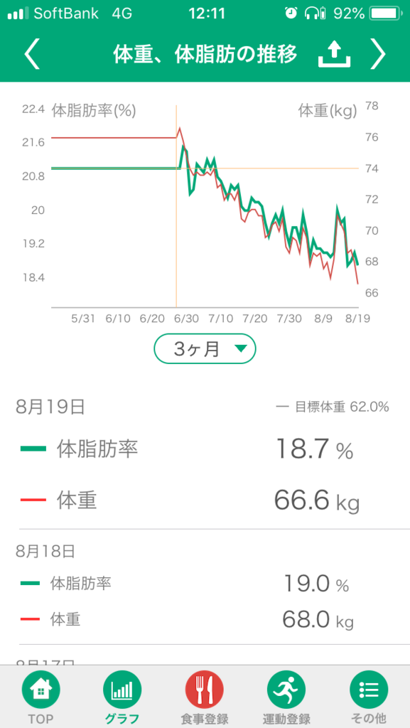 f:id:sammotanaka:20180821123553p:plain