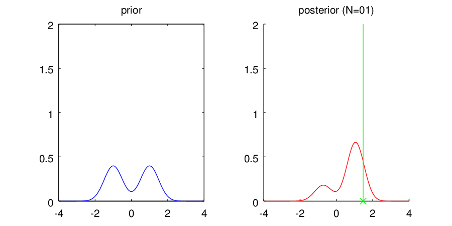 f:id:sammy-suyama:20160302055809g:plain f:id:sammy-suyama:20160302055809g:plain